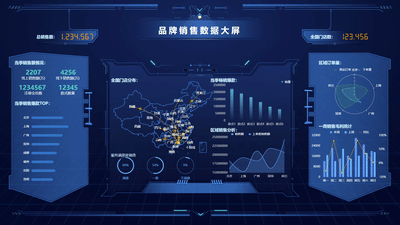 Brand Sales Data Dashboard
