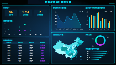 Intelligent Equipment Operation Management Dashboard
