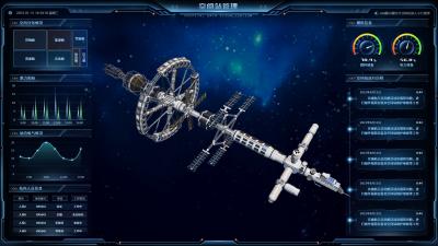 Space Station Management Visualization