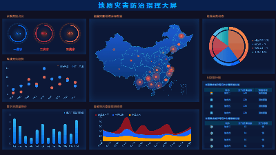 Geological Disaster Prevention and Control Command Dashboard